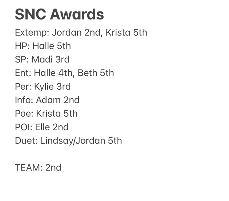SNC Awards 2023